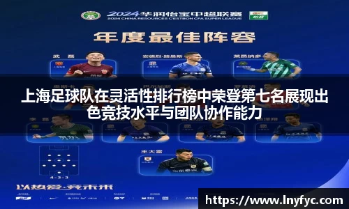 上海足球队在灵活性排行榜中荣登第七名展现出色竞技水平与团队协作能力