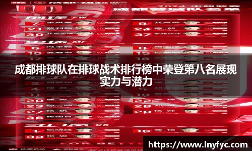 成都排球队在排球战术排行榜中荣登第八名展现实力与潜力