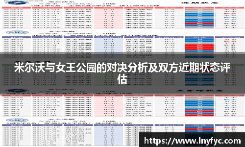 米尔沃与女王公园的对决分析及双方近期状态评估