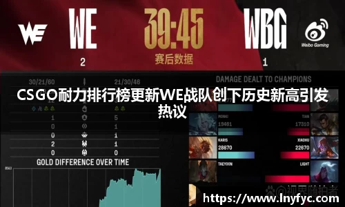CSGO耐力排行榜更新WE战队创下历史新高引发热议