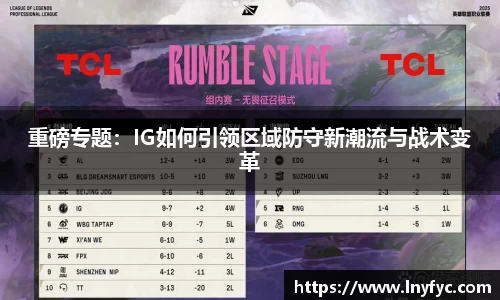 重磅专题：IG如何引领区域防守新潮流与战术变革