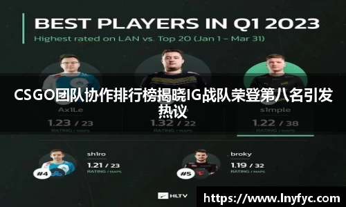 CSGO团队协作排行榜揭晓IG战队荣登第八名引发热议