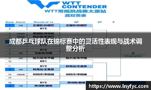 成都乒乓球队在锦标赛中的灵活性表现与战术调整分析