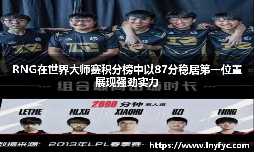 RNG在世界大师赛积分榜中以87分稳居第一位置展现强劲实力